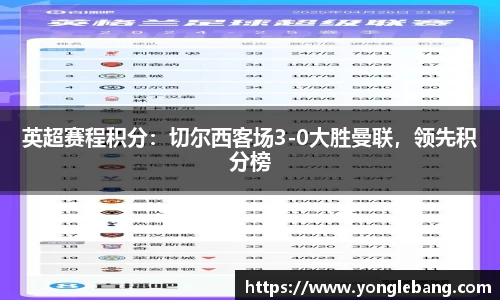 星空·综合体育中国官方网站