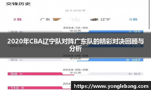 2020年CBA辽宁队对阵广东队的精彩对决回顾与分析
