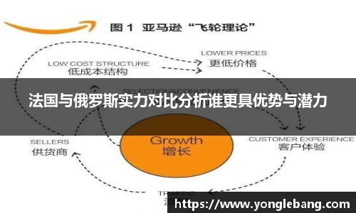 法国与俄罗斯实力对比分析谁更具优势与潜力