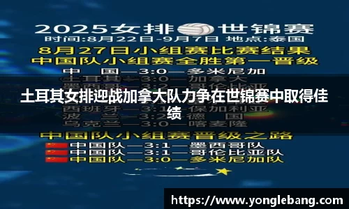 土耳其女排迎战加拿大队力争在世锦赛中取得佳绩